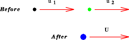 figure517
